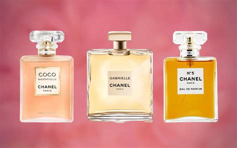 newest chanel perfumes|Chanel perfume new collection.